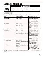 Preview for 29 page of Whirlpool SF195LEH Use & Care Manual