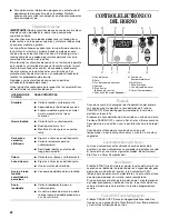 Preview for 22 page of Whirlpool SF216LXS Use & Care Manual