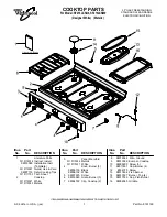 Whirlpool SF216LXSM0 Parts List preview