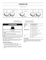 Preview for 5 page of Whirlpool SF216LXSM1 Use & Care Manual