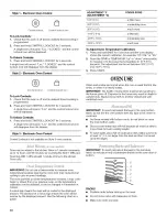 Preview for 10 page of Whirlpool SF265LXTB2 Use & Care Manual