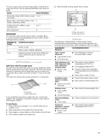 Предварительный просмотр 11 страницы Whirlpool SF265LXTB2 Use & Care Manual