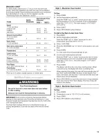 Preview for 13 page of Whirlpool SF265LXTB2 Use & Care Manual