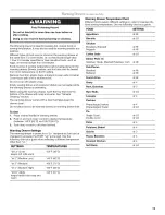 Preview for 15 page of Whirlpool SF265LXTB2 Use & Care Manual