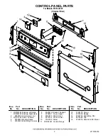 Preview for 2 page of Whirlpool SF272LXTD1 Parts List