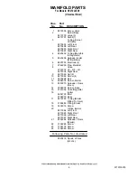 Preview for 4 page of Whirlpool SF272LXTD1 Parts List