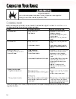 Preview for 18 page of Whirlpool SF303PEG Use & Care Manual