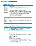 Preview for 18 page of Whirlpool SF304PEE W Use & Care Manual