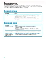 Preview for 26 page of Whirlpool SF304PEE W Use & Care Manual