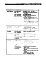 Preview for 23 page of Whirlpool SF310PEA Use And Care Manual