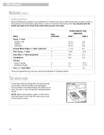 Preview for 18 page of Whirlpool SF315PEG Use & Care Manual