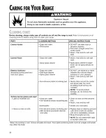 Preview for 20 page of Whirlpool SF315PEG Use & Care Manual