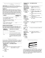 Preview for 24 page of Whirlpool SF315PEPB0 Use And Care Manual