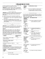 Preview for 40 page of Whirlpool SF315PEPB0 Use And Care Manual