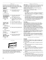 Preview for 10 page of Whirlpool SF315PEPB3 Use And Care Manual