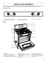 Preview for 35 page of Whirlpool SF315PEPB3 Use And Care Manual