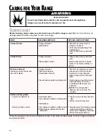 Preview for 22 page of Whirlpool SF350BEG Use & Care Manual