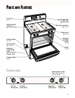 Preview for 5 page of Whirlpool SF362BEG Use & Care Manual