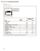 Preview for 16 page of Whirlpool SF362BEG Use & Care Manual