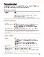 Preview for 27 page of Whirlpool SF362BEG Use & Care Manual