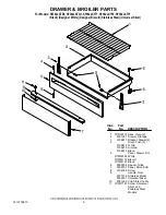 Preview for 9 page of Whirlpool SF362LXTB1 Parts Manual