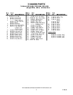 Preview for 6 page of Whirlpool SF367LSXQ0 Parts Manual