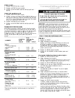 Preview for 31 page of Whirlpool SF367LXSS Use And Care Manual