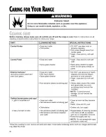 Preview for 24 page of Whirlpool SF370LEG Use & Care Manual