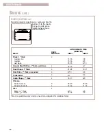 Preview for 18 page of Whirlpool SF377PEG Use & Care Manual