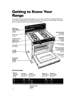 Preview for 8 page of Whirlpool SF380PEW Use And Care Manual