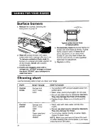 Preview for 34 page of Whirlpool SF380PEW Use And Care Manual