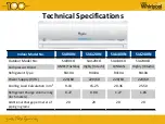 Preview for 3 page of Whirlpool SIA120 IN Product Introduction