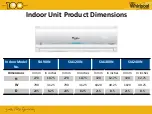 Preview for 6 page of Whirlpool SIA120 IN Product Introduction