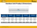 Preview for 7 page of Whirlpool SIA120 IN Product Introduction