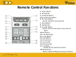 Preview for 13 page of Whirlpool SIA120 IN Product Introduction