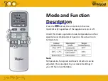 Preview for 15 page of Whirlpool SIA120 IN Product Introduction