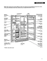 Предварительный просмотр 5 страницы Whirlpool Side by side Refrigerator/Freezer Use & Care Manual