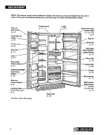 Предварительный просмотр 6 страницы Whirlpool Side by side Refrigerator/Freezer Use & Care Manual