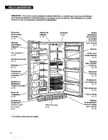 Предварительный просмотр 51 страницы Whirlpool Side by side Refrigerator/Freezer Use & Care Manual