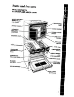 Предварительный просмотр 5 страницы Whirlpool SM958PES Use & Care Manual