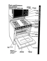 Предварительный просмотр 5 страницы Whirlpool SM988PEP Use & Care Manual