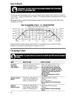 Предварительный просмотр 18 страницы Whirlpool SM988PEP Use & Care Manual