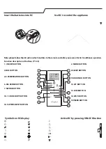 Preview for 13 page of Whirlpool SPIW309A2WF Instructions For Use Manual