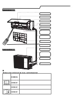 Preview for 27 page of Whirlpool SPIW309A2WF Instructions For Use Manual