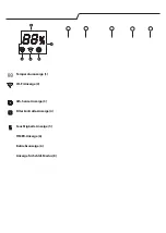 Preview for 28 page of Whirlpool SPIW309A2WF Instructions For Use Manual