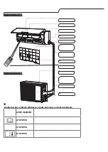 Preview for 43 page of Whirlpool SPIW309A2WF Instructions For Use Manual