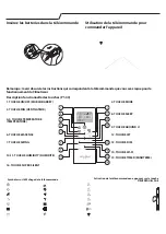 Preview for 45 page of Whirlpool SPIW309A2WF Instructions For Use Manual