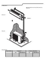 Preview for 64 page of Whirlpool SPIW309A2WF Instructions For Use Manual