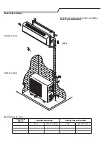 Preview for 96 page of Whirlpool SPIW309A2WF Instructions For Use Manual