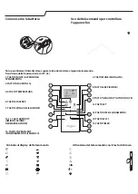 Preview for 109 page of Whirlpool SPIW309A2WF Instructions For Use Manual